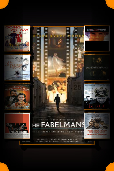 Лауреаты «Золотого глобуса» за лучший драматический фильм