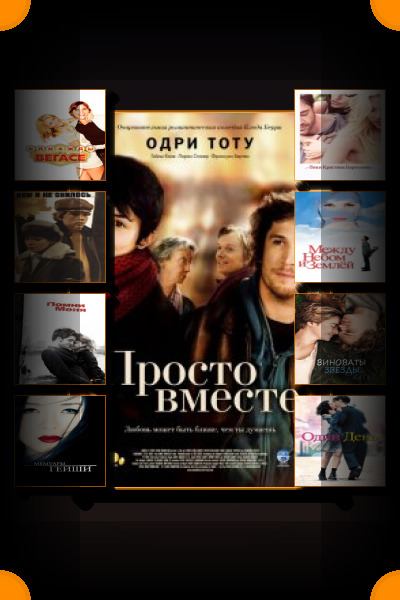 Фильмы про любовь и страсть: список лучших романтических фильмов