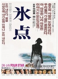 Точка замерзания 81